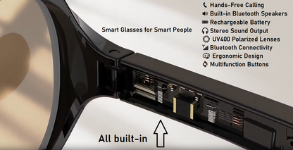 Bluetooth Glasses - Hands-Free Calling