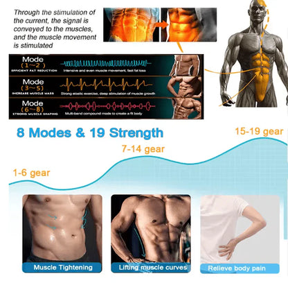 Abdominal Toning Belt