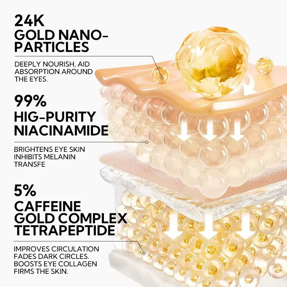 Hydra-Gel Eye Patches By LANBENA