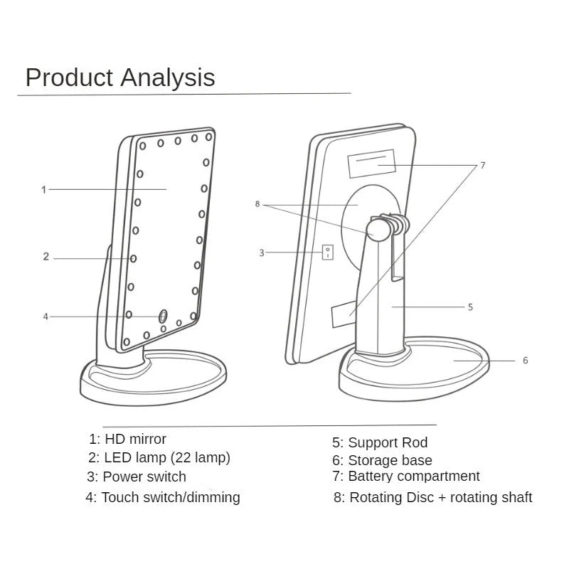 LED Mirror